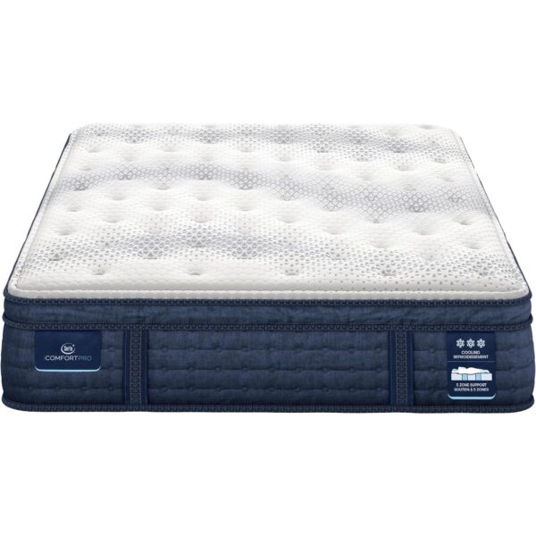 Serta iComfort Pro Surrey Plush Euro Top King Mattress - Image 2